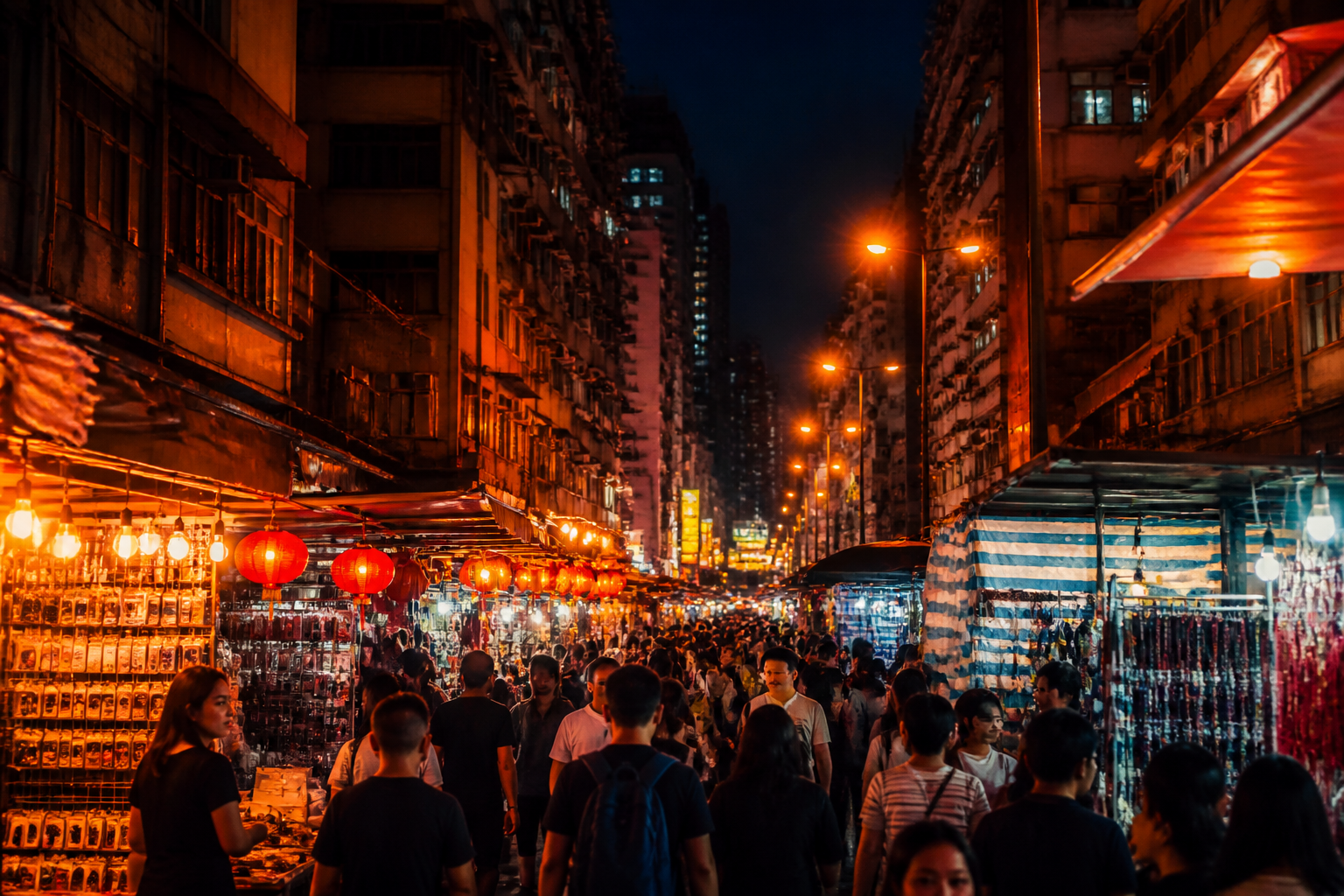 Mong Kok Shopping
